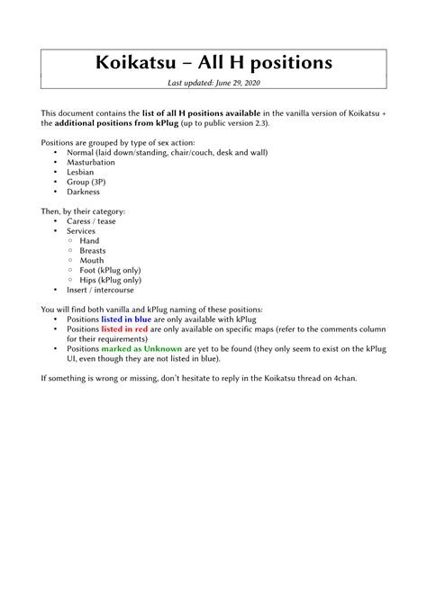 koikatsu h guide|Koikatsu – All H Positions Last Updated: June 29, 2020.